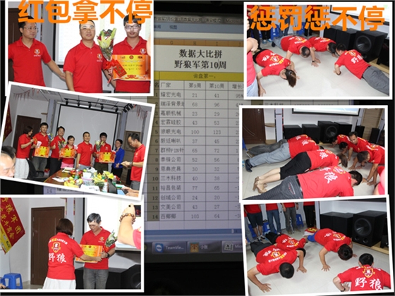 beat365喇叭冲啊~冲啊~到底冲什么！！奖励惩罚