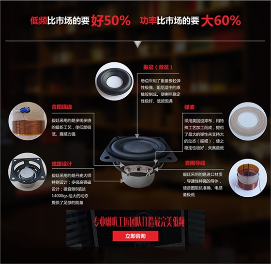 汽车喇叭配件图 汽车喇叭配件图