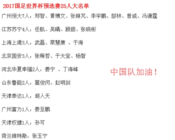 QQ图片20170316144545.png QQ图片20170316144545.png
