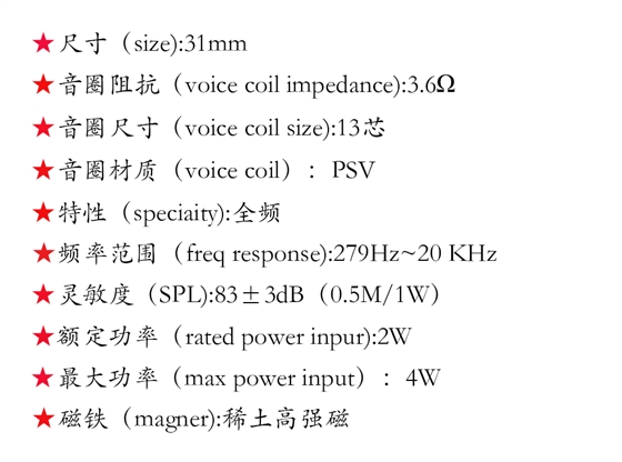 参数图.png 参数图.png