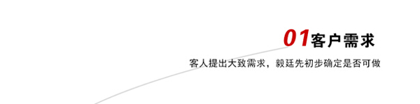 beat365喇叭客户需求定制流程