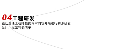 beat365喇叭工程研发定制流程