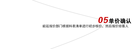 beat365喇叭单价确认定制流程