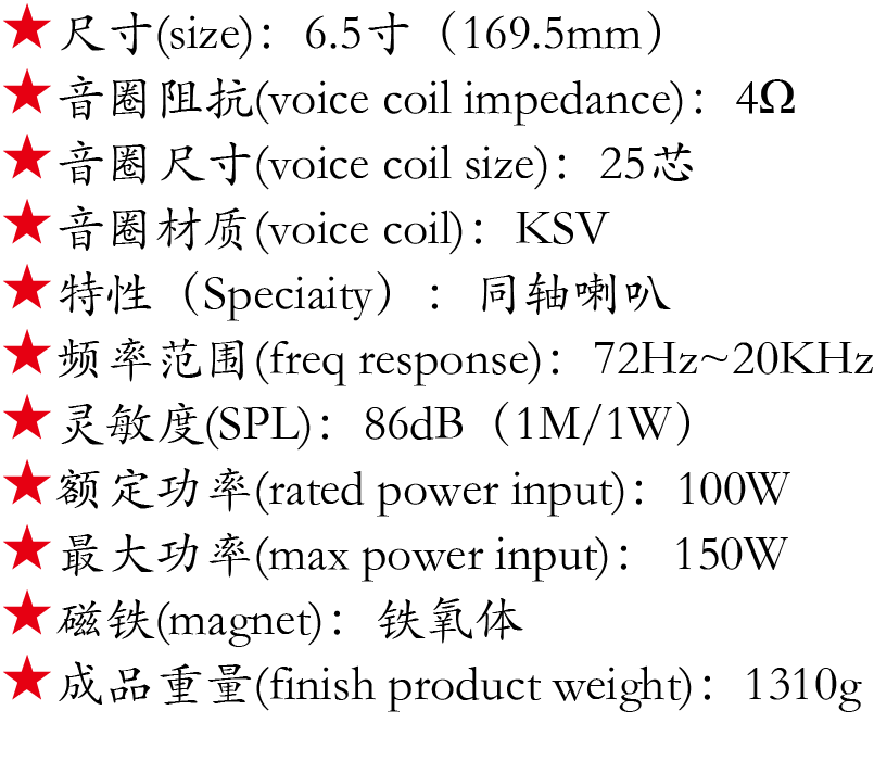百度付费详情参数.png 百度付费详情参数.png