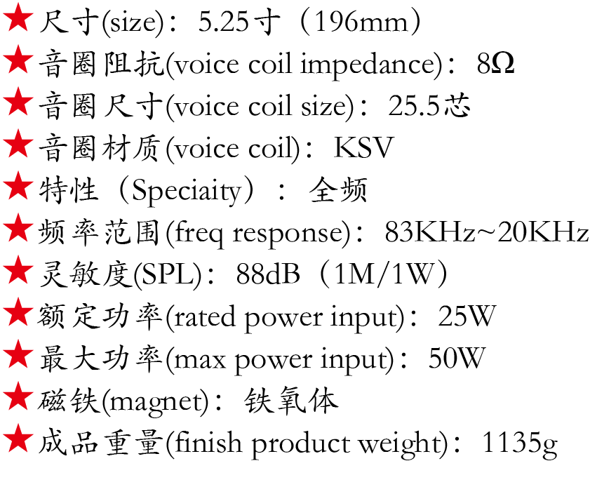 百度付费详情参数.png 百度付费详情参数.png