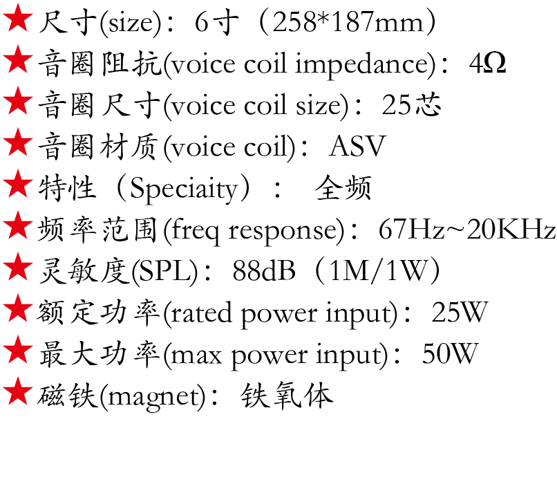 百度付费详情参数.png 百度付费详情参数.png