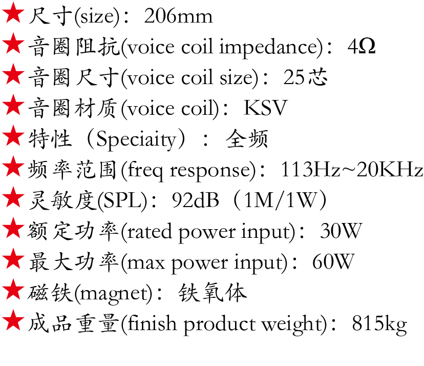 百度付费详情参数.png 百度付费详情参数.png