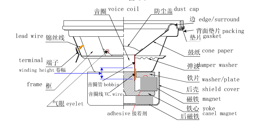 DS、JY、ES、SD、ZB系列扬声器厂商 .png DS、JY、ES、SD、ZB系列扬声器厂商 .png